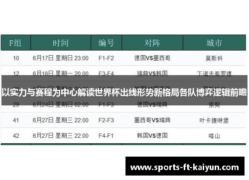 以实力与赛程为中心解读世界杯出线形势新格局各队博弈逻辑前瞻
