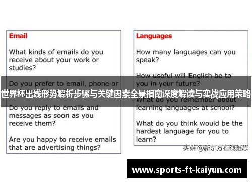 世界杯出线形势解析步骤与关键因素全景指南深度解读与实战应用策略