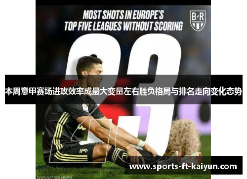本周意甲赛场进攻效率成最大变量左右胜负格局与排名走向变化态势