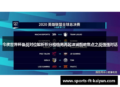 今夜世界杯备战对位解析积分榜格局再起波澜前瞻焦点之战强强对话