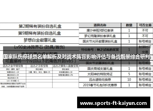 国家队伤停球员名单解析及对战术阵容影响评估与备战前景综合研判