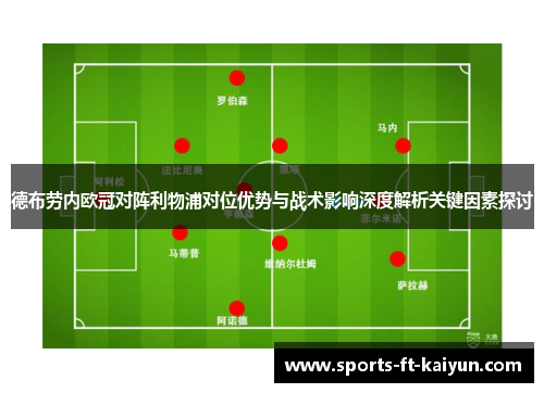 德布劳内欧冠对阵利物浦对位优势与战术影响深度解析关键因素探讨